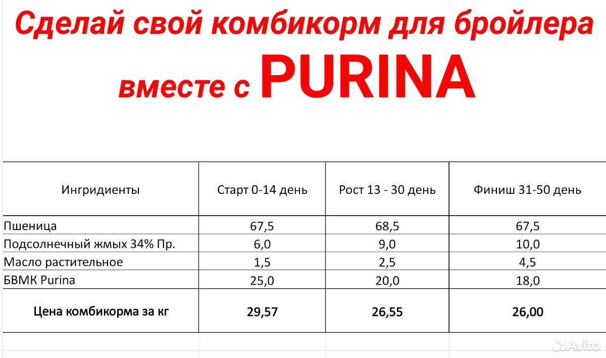 Purina комбикорм концентрат для бройлеров купить на Зозу.ру - фотография № 2