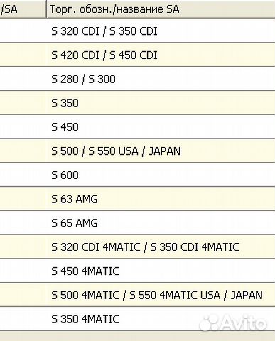 Проводка Мерседес 216, 221 дизель/бензин Проводка Мерседес 216, 221 дизель/бензин