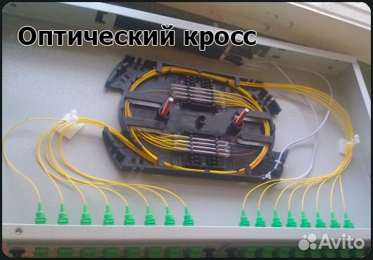 Сварка оптоволокна, рефлектограмма Сварка оптоволокна, рефлектограмма