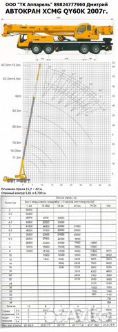 Услуги автокрана 40, 50, 60 тонн, Кран 60т, аренда
