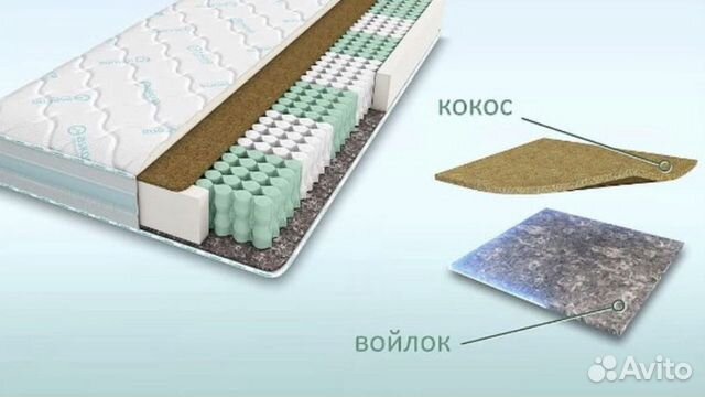 Матрас аскона 160*200 original 7.0 Матрас аскона 160*200 original 7.0