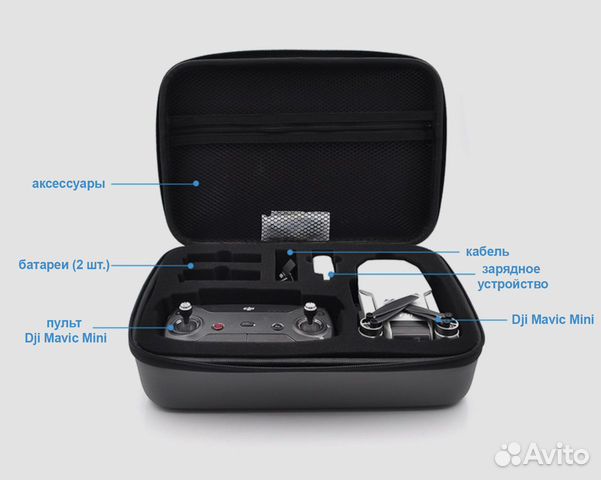 Кейс для Dji Mavic Mini