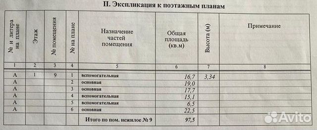 Офисное помещение, 95.4 м² Офисное помещение, 95.4 м²