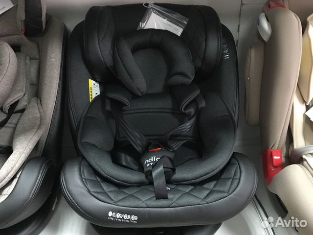 Автокресло Индиго аэро Sps Isofix