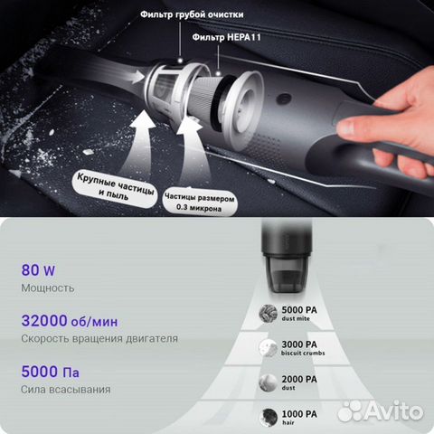 Авто пылесос Xiaomi 70mai Vacuum Cleaner Swift