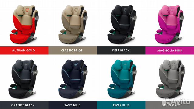 Cybex solution s2 i fix