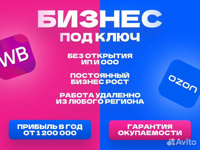 Озон возврат товара. Форма сотрудников озон. Озон гарантирует конфиденциальность. Озон возврат товара. Реклама озон.