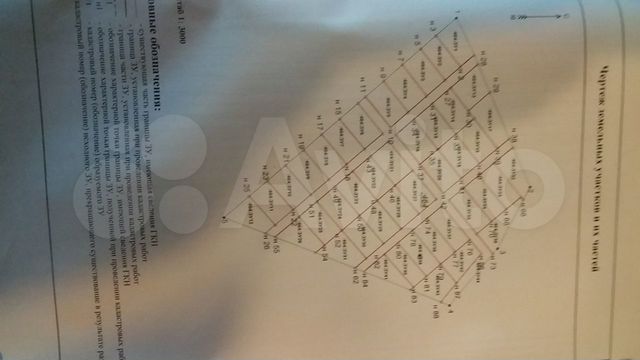 Участок 7,5 га (ИЖС)