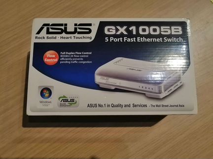 Ethernet hub. Роутер 5 портов