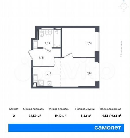 2-к. квартира, 33,3 м², 15/17 эт.
