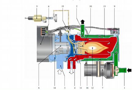 Webasto обслуживание