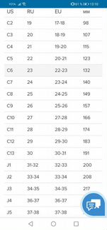 Crocs резиновые сапоги в идеальном состоянии 22 23