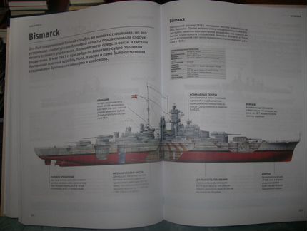 Корабли энциклопедия. Военная авиация России